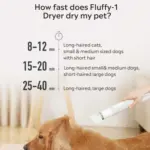 Uahpet Pet Hair Dryer for Dogs & Cats