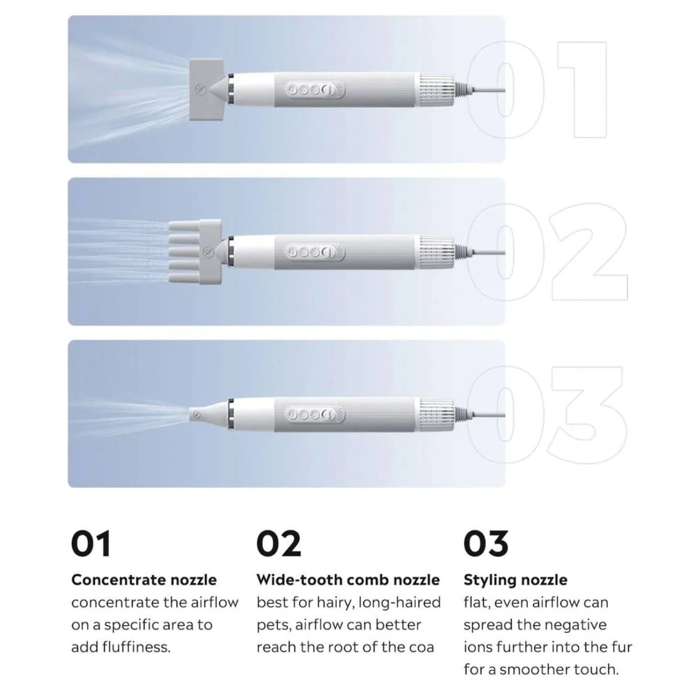 15_f0a5516c-3af2-4a30-a82b-8323d95d3689_2000x Uahpet Pet Hair Dryer for Dogs & Cats