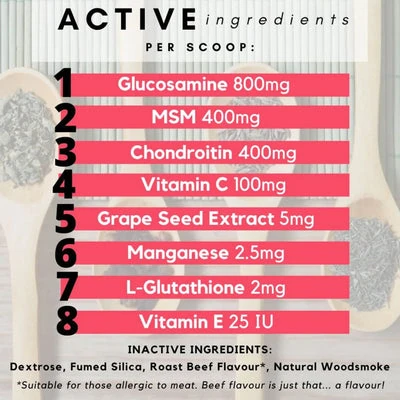 6_218660ec-5825-43aa-ad98-85a1c4a624a1_400x Petz Park Supplement For Dogs | Hip + Joint