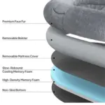 Comfort Plus Human Dog Bed, Dark Grey