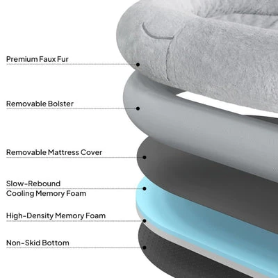 GMW-1937-LG-4_400x Comfort Plus Human Dog Bed, Light Grey