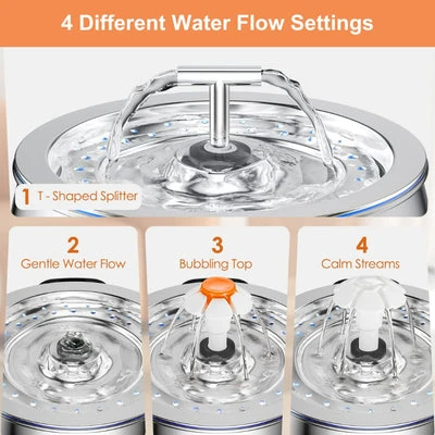 PWS-107-3_400x Petwant Duo Colour Pet Fountain