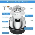 Petwant Duo Colour Pet Fountain