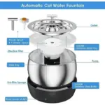 Petwant Duo Colour Pet Fountain