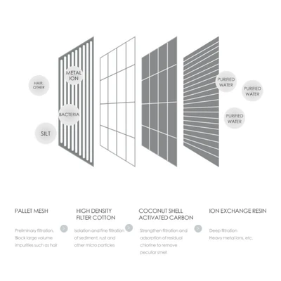 corner cat box - Professional Guide and Review