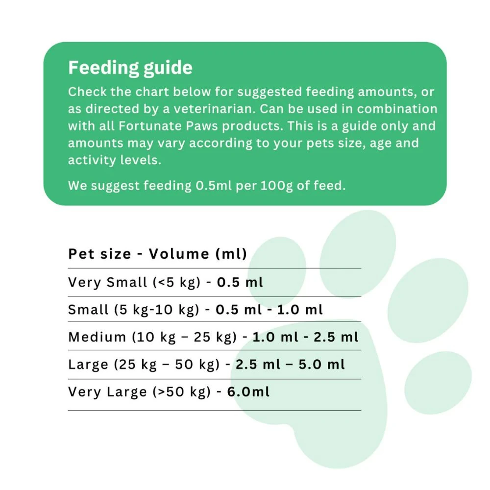 fp-oil120-1_2000x Hemp Seed Oil for Pets