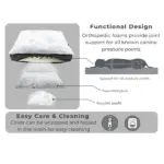 Luxury Dog Mattress Orthopedic, Storm Grey