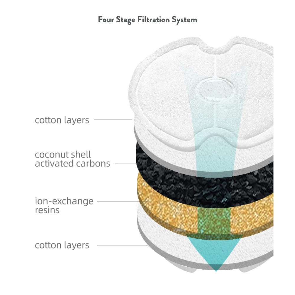 product_image_1761125020 inside doghouse - Professional Guide and Review