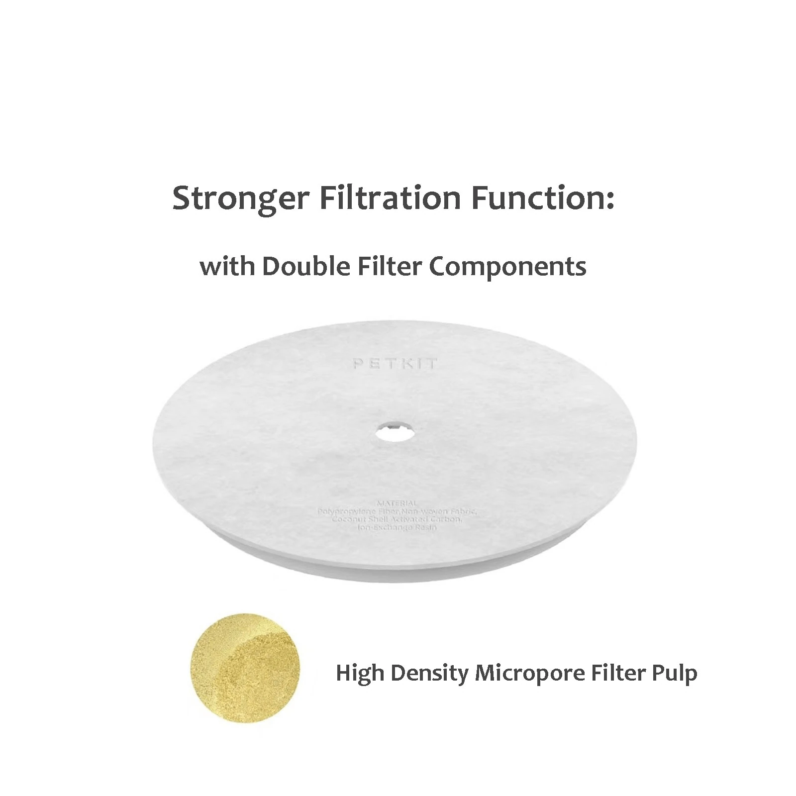 product_image_1761125568 Petkit Eversweet Drinking Fountain Replacement Filter - 1 Pack