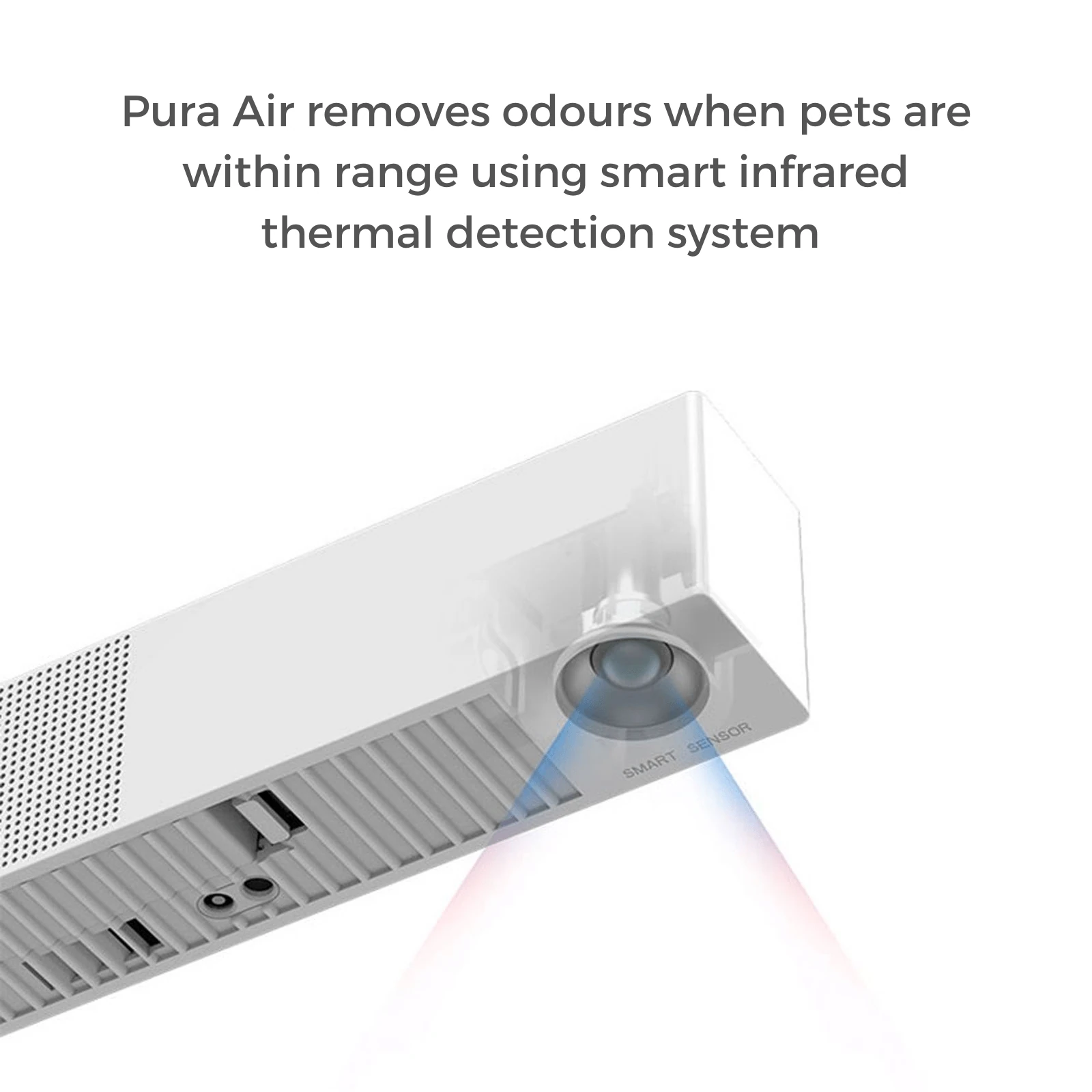 product_image_1761150262 Petkit Pura Air Smart Odour Eliminator Air Purifier