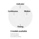 Cordless Sensor Pet Water Fountain, White