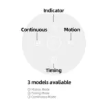 Cordless Sensor Pet Water Fountain, White